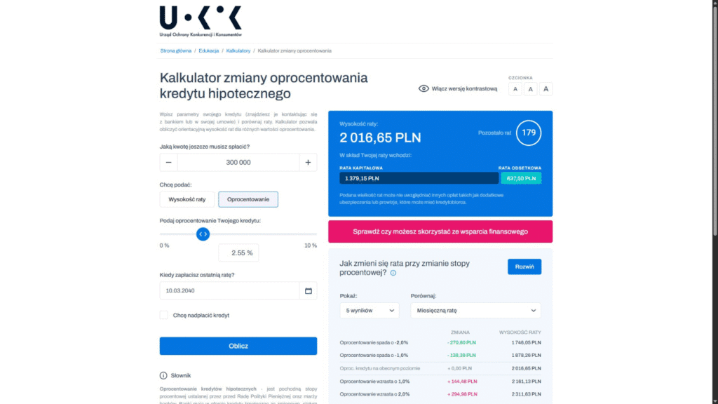 Kalkulator kredytu hipotecznego uokik