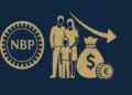 NBP wibor