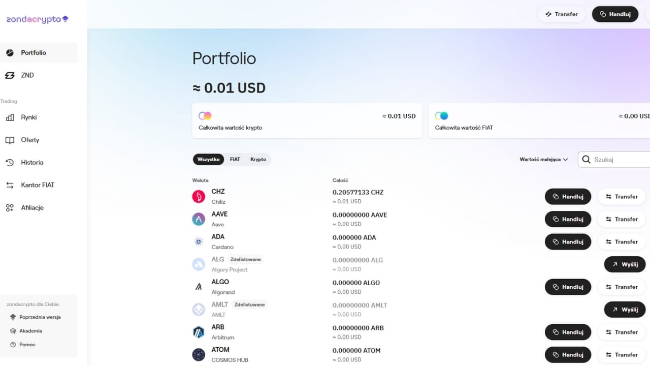 zondacrypto interfejs