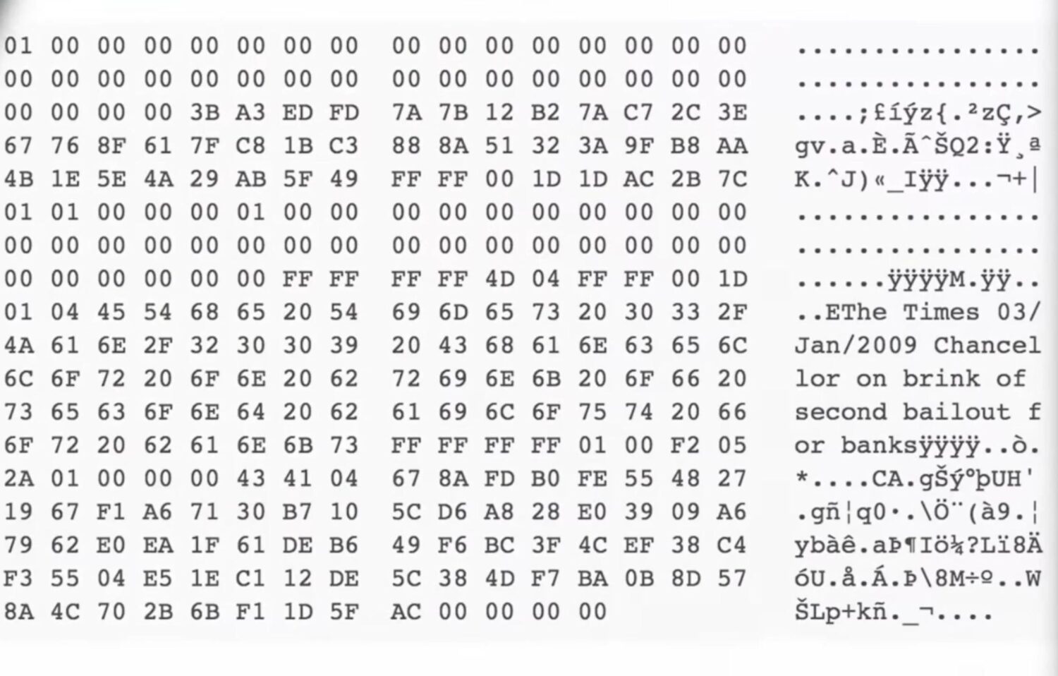 Minęło 15 lat od tajemniczego zniknięcia twórcy Bitcoina Satoshi Nakamoto Minęło 15 lat od tajemniczego zniknięcia twórcy Bitcoina Satoshi Nakamoto
