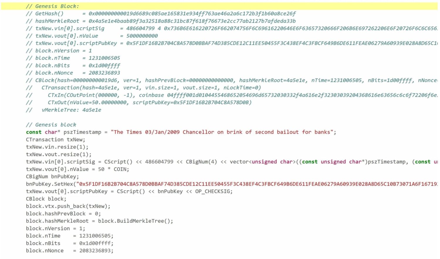 Minęło 15 lat od tajemniczego zniknięcia twórcy Bitcoina Satoshi Nakamoto Minęło 15 lat od tajemniczego zniknięcia twórcy Bitcoina Satoshi Nakamoto