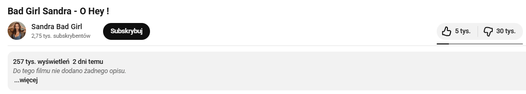 Sandra Bad Girl dziękuje hejterom. Nowy film okazał się hitem