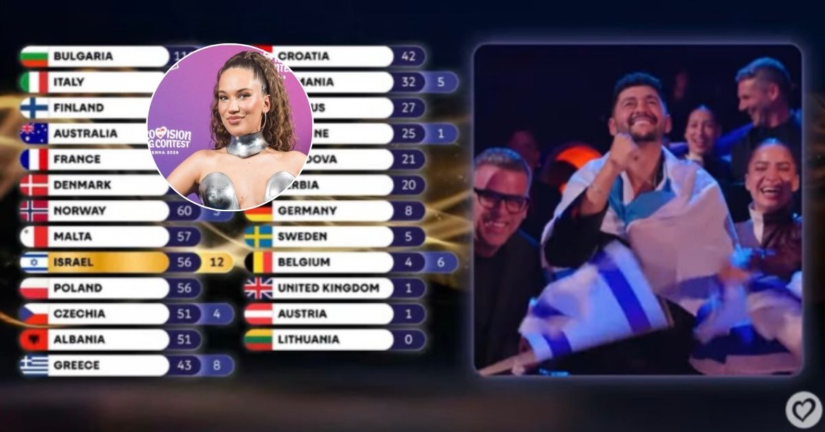 TVP wydaje OŚWIADCZENIE po 12 punktach dla Izraela na Eurowizji!